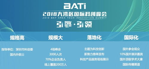 潤加速邀您共赴金秋十月大灣區(qū)最盛大科創(chuàng)峰會(huì)