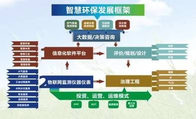 新《跑男》倡導環保新風尚，引領“綠色”電子消費新潮流
