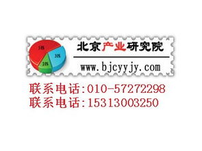 中國(guó)動(dòng)漫品牌授權(quán)行業(yè)運(yùn)營(yíng)狀況及投資戰(zhàn)略咨詢報(bào)告